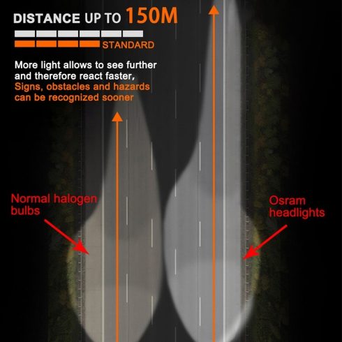 OSRAM H1 12V 55W Night Breaker Laser