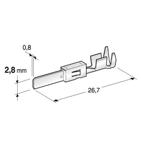 Saru 0,5-1,0 mm