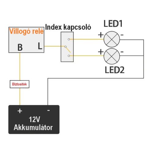 Index relé 2 lábas motorkerékpárhoz