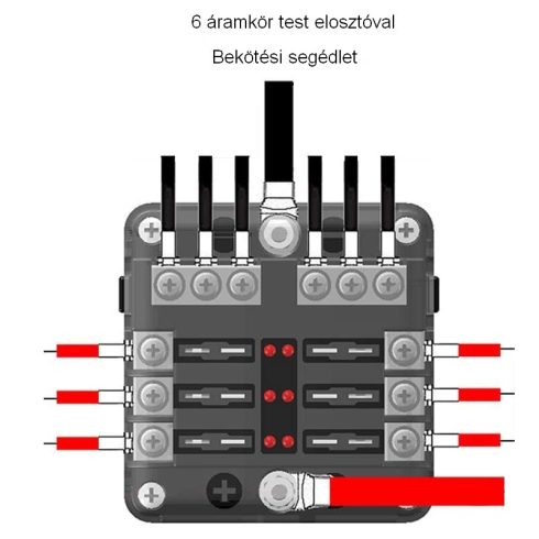 Biztositék tartó led visszajelzéssel