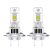 Led H7 Plug and Play 10.000 Lumen