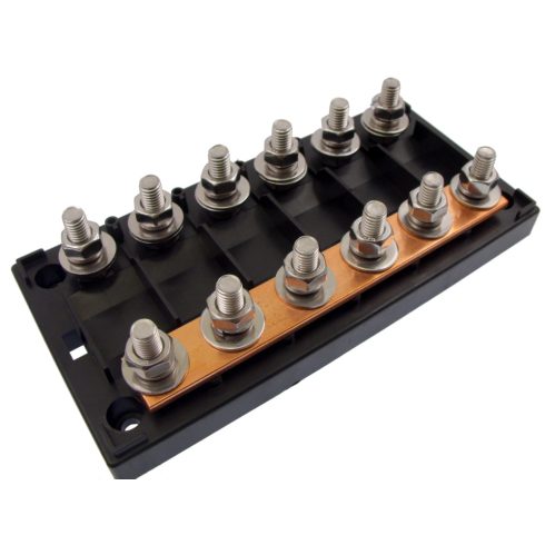 Biztosíték tartó Mega biztosítékhoz