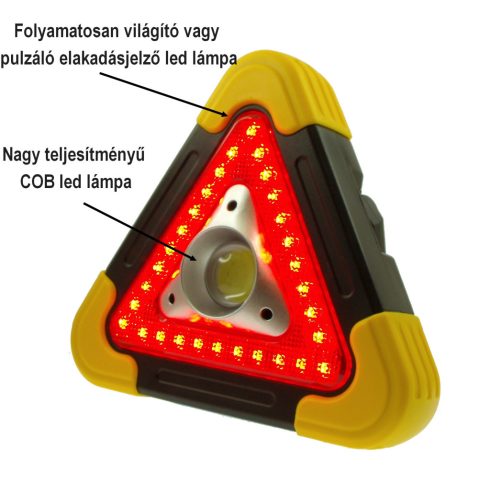 Elakadásjelző led lámpa, 3 az 1-ben Multifunkciós Napelemes