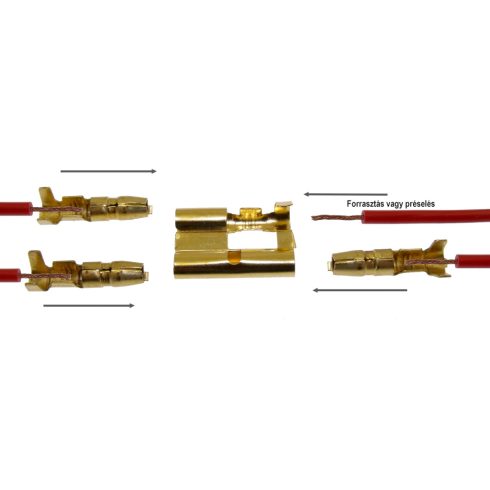 Tripla csősaru, leágaztató 3 fele