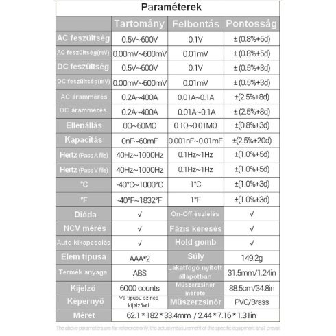 Egyenáramú lakatfogó DC/AC 400A