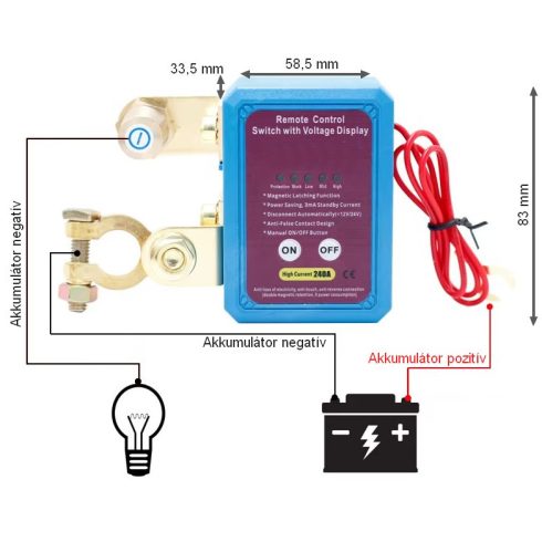 Akkusarura szerelhető áramtalanító távirányítóval