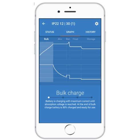 Okos akkumulátor töltő Victron Energy Blue Smart 24V 16A BPC241647002