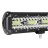 Professzionális LED fényhíd – 660W 66 000 Lumen