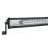 Ívelt Professzionális LED Fényhíd 459W 36720 Lumen