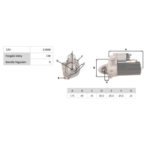 Gazella önidító 3 felfogatásos