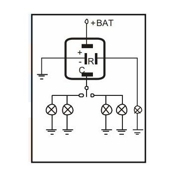 Index automata 4 láb