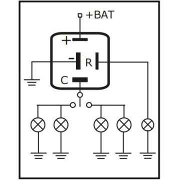 Index automata 4 láb