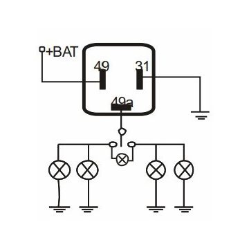 Index automata 3 láb