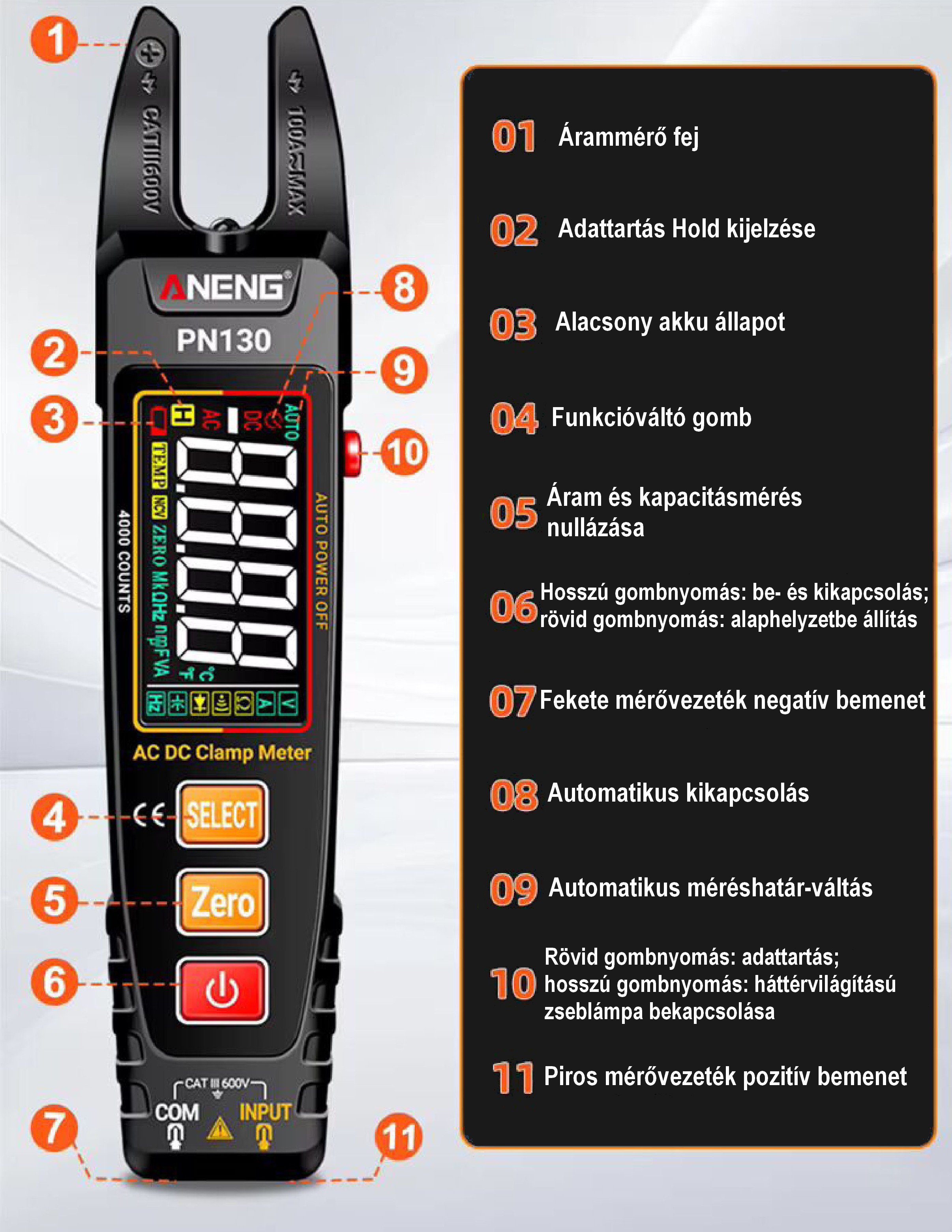 ANENG PN130 multiméter